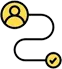 gramajanya-journey-icon Gramajanya's journey representing question mark type icon with human and check marks.